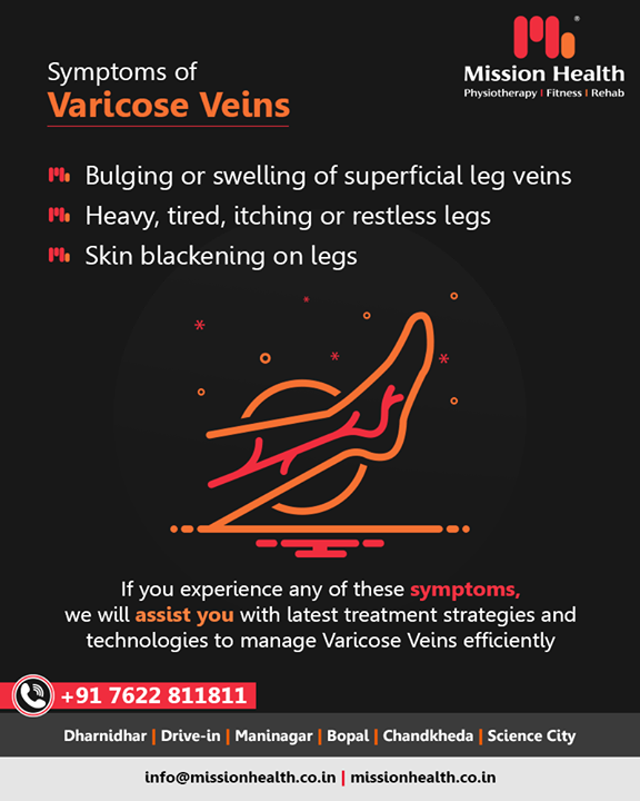 Because Legs Do Not Speak...Do not Ignore Spider Veins/Varicose Veins...
