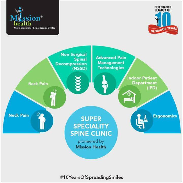 Dr. Alap Shah,  MissionHealth, 10YearsOfSpreadingSmiles, SuperSpecialitySpineClinic, Ahmedabad, Mumbai